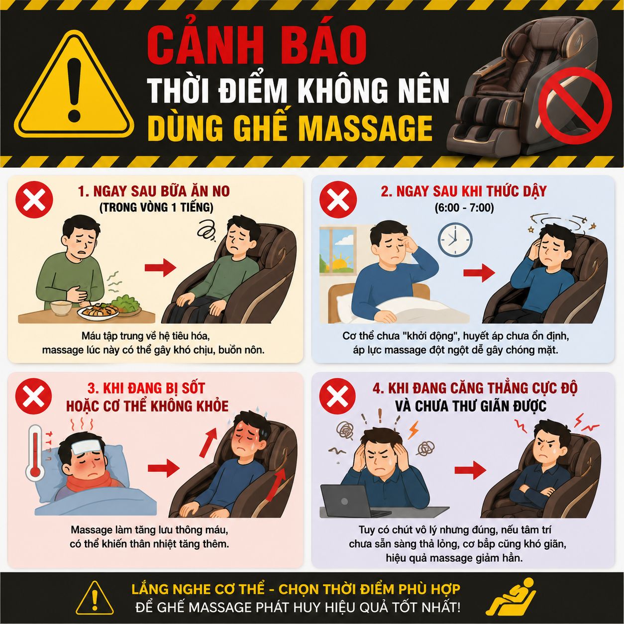 Các thời điểm không nên dùng ghế massage để tránh phản tác dụng khi sử dụng sai giờ.